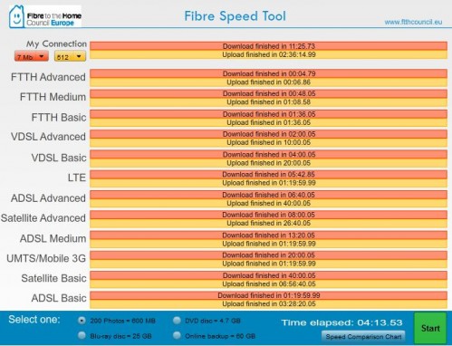 FTTH Simulation Test Result Screen