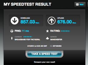 screen shot of my speed test this morning
